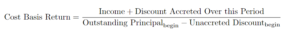 Equation illustrating the calculation of cost basis return when buying at a discount