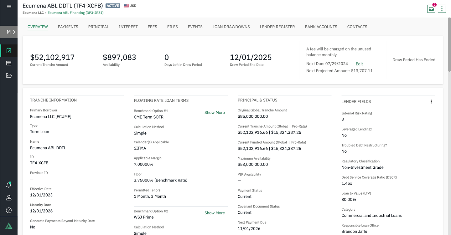 Tranche Overview